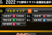 【朗報】SBさん、即戦力路線で2年連続ドラフト大当たり