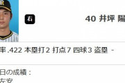 阪神井坪、今日も元気にヒットで打率.422