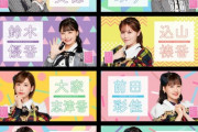 ソフトバンク「AR SQUARE」にてAKB48メンバー35人のAR素材公開