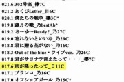 五百城センター5期生曲MVが世紀の大・大・大爆死wwwwwwwwww