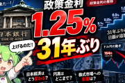 日銀、9月会合で利上げへ　政策金利1.25%　31年ぶり高水準