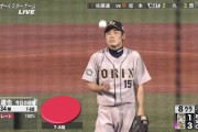 藤川球児「スッ…(予告ストレートのサイン)」カブレラ「ニヤッ」