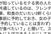 【画像】上級女子「モテる男の条件はこれ。男子達、これ出来てる？」