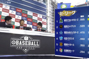【悲報】プロ野球開幕が延期になる可能性が出てきたのだが…