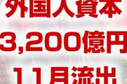 韓国から3,200億円超の資金が流出！　外国人投資家が一斉に逃げ出す！　韓国マスコミが日本のせいと愛国心を発揮！