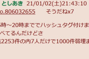 「けものフレンズ２」があにてれ一挙放送でトレンド入りするも分析されどういうことか判明する