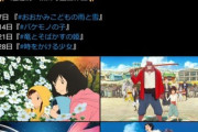 金曜ロードショー､細田守監督作品を4週連続放送｢おおかみこどもの雨と雪｣｢バケモノの子｣｢竜とそばかすの姫｣｢時をかける少女｣