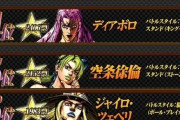 ジョジョシリーズ人気キャラ1位がまさかよジョナサン.ジョースターwwwwww