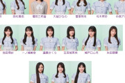 【悲報】43rdSG 冨里奈央ちゃんアンダー継続！！