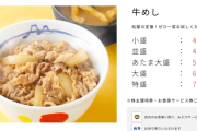 牛丼並の値段は？　すき家「450円です・・」吉野家「498円です・・」松屋「フッ・・」