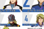 【ガンダムSEED】ムウ・ラ・フラガ総選挙をやったらこうなる