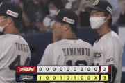 【オリックス対楽天21回戦】オリックスが３－２で楽天に勝利！山本由伸が８回２失点で自身１２連勝となる１５勝目！楽天・岸は６回途中３失点で９敗目