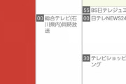 今永昇太のMLBデビュー戦「ロッキーズ」対「カブス」　日本時間・4月2日にNHKBSで中継決定！
