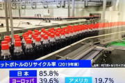 この数字を見ると、日本って実はすでにエコ先進国じゃね？　セクシー読んでるか？
