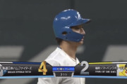 【vs.ソフトバンク】日ハム、3回に淺間の2点タイムリーツーベースで勝ち越しに成功！