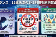 【速報】仏マクロン大統領、15歳未満のSNS禁止法を表明「子どもや若者の脳は、売り物でも操作されるものではない。米国にも中国にも」
