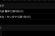 少年野球の監督「野球はチームスポーツなんだ！一人だけすごくても絶対に勝てない！」