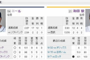 10/9 CSファイナルの予告先発