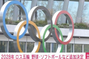 2028年 ロス五輪 野球・ソフトボールなど追加決定