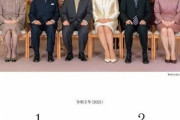 【悲報】皇族カレンダー、一族写真に誰かが入りそうな謎の空白が