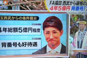 西武ライオンズさん ソフトバンク福田に提示した金額は4年5億だった