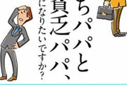 【真理】『金持ち＝性格悪いクズ』　←これドラマや漫画の中だけだよな、貧乏人ほど性格歪んでる。