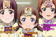 ラブライブの初代見直してたんだが、アイマス声優結構出てたんだな。