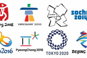 日本「オリンピックのロゴで歴代最高＆最低なのってどれなの？」