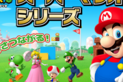 スーパーマリオが認知度やブランドでFGOや鬼滅に圧勝しているのはなんで？