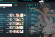 【艦これ】シロッコとケッコンする提督