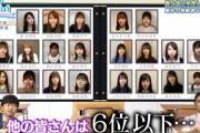 【日向坂46】みーぱんをいじるオードリーが楽しそうな件ｗｗｗｗｗｗｗｗｗｗｗ