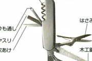 「十徳ナイフ」とかいう多分誰も使うことが無い便利道具
