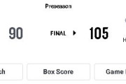 【NBA】レナード・ミラーはかなり優秀？なぜMINで全く使われなかったのか