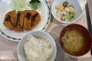学生の一人暮らしの1日の食費ってどれぐらいなんや？