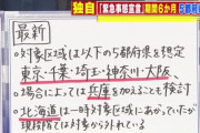 【速報】緊急事態宣言の期間は6ヶ月