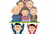 専門家「保育所を増やしても少子化は解決しない。女性に選ばれない低収入男性をどうやって結婚させるかが問題」