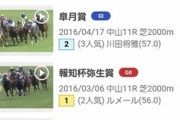 マカヒキは武豊騎手とのコンビで天皇賞へ