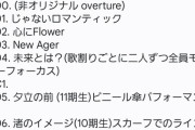 【SKE48】「超世代コンサート2022 昼公演」 セットリストまとめ！