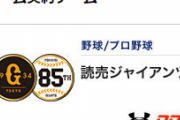 巨人に提供のサプリメント　微量の禁止物質検出
