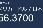 ここから円高になる可能性ってあるの？？