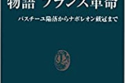 自分がルイ16世だったらどのように革命を防ぐ？