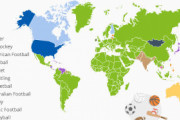 【画像】各国で一番人気なスポーツの世界地図がこれw