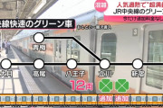 【朗報】 中央線「グリーン車」3月15日にサービス開始