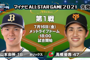 試合実況　7月16日18:00～ オールスター（山本×髙橋）