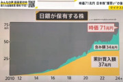 日銀「株で34兆円儲かっちゃった♪」