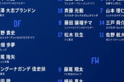 【速報】サッカーU‐23日本代表、アメリカ遠征に臨むメンバー発表キターー！！ｗｗｗｗｗｗｗ