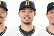 オリックス、福田・本田圭・井口に戦力外通告