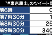 SNSで拡散していたという『#東京脱出』、朝日新聞の捏造ではないかと話題に