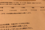 【悲報】居酒屋「当店では→0円から5000円まで任意で選べるサービス料を頂いています」