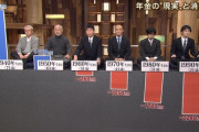 【無能】岸田政権、年金暮らしで資産がある老人にも１０万円給付してしまう…真面目に働き何も貰えない現役世代「・・・？」